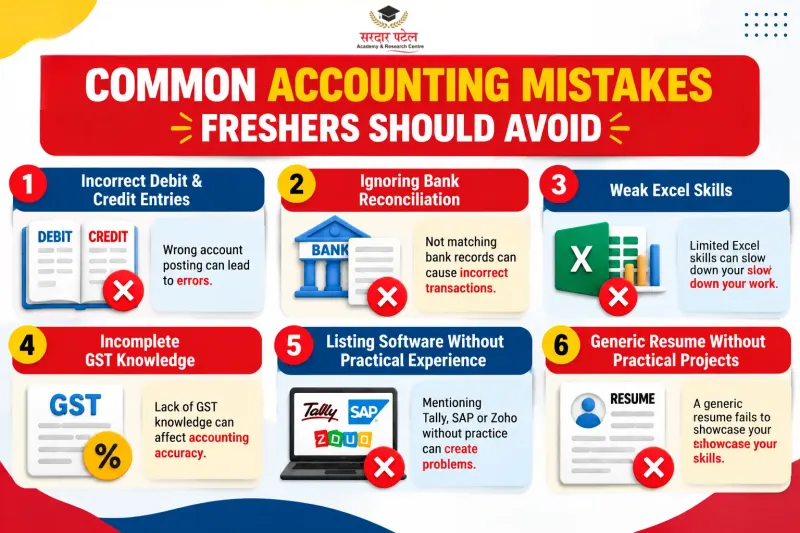 Common Mistakes Freshers Make