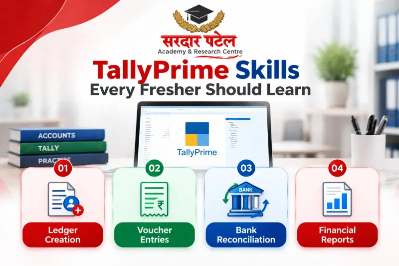 Tally: The Daily Foundation Tally: The Daily Foundation