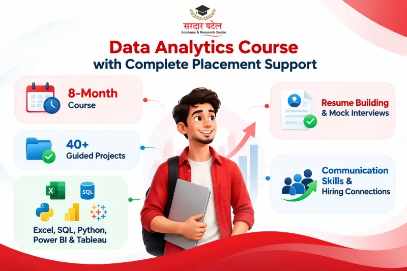 How Sardar Patel Academy Approaches Placement