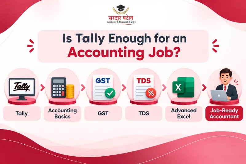 Is Tally Enough for an Accounting Job? Is Tally Enough for an Accounting Job?