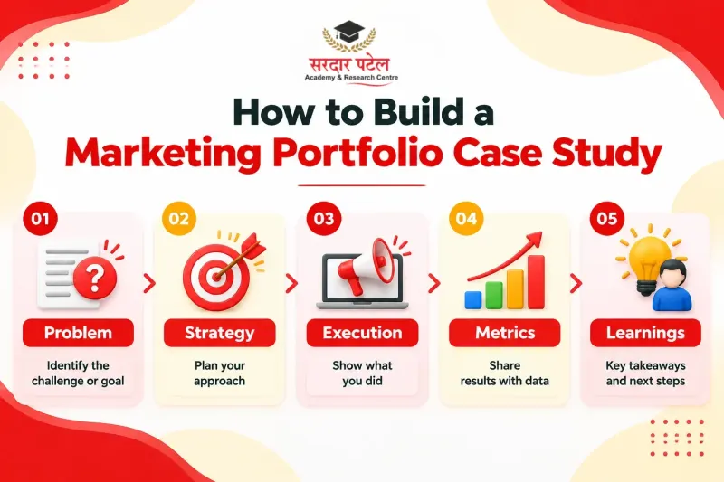 Proof piece template