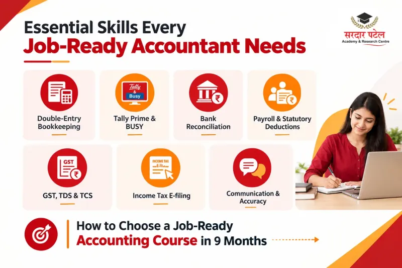 Accounting Skills in 9 Months: What to Prioritise Accounting Skills in 9 Months: What to Prioritise