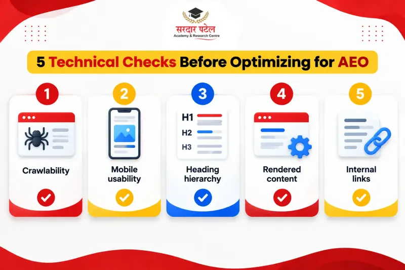 Technical Basics You Should Not Skip Technical Basics You Should Not Skip