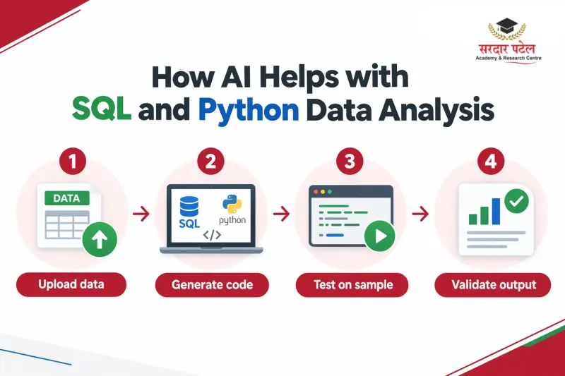 how ai helps with SQL and python data analysis how ai helps with SQL and python data analysis