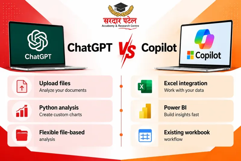 chatgpt vs copilot chatgpt vs copilot
